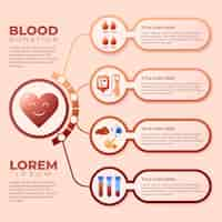 Free vector gradient blood infographic