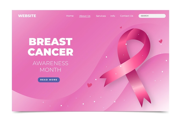 Gradient breast cancer awareness month landing page template