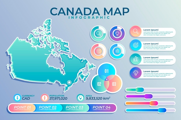 Gradient canada map infographic