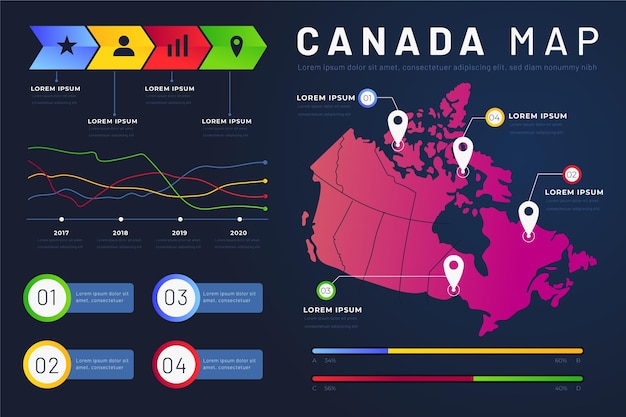 Vettore gratuito gradiente canada mappa infografica