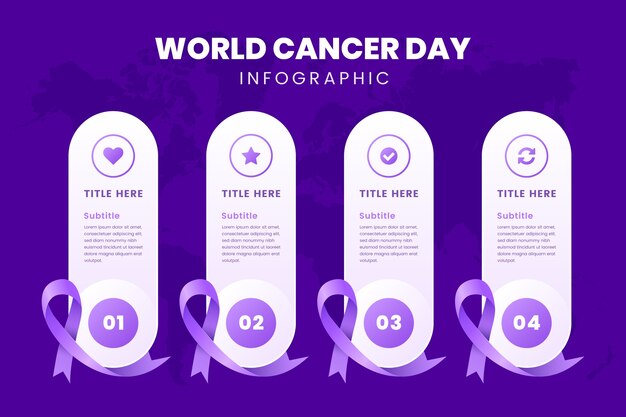 Gradient cancer infographic template