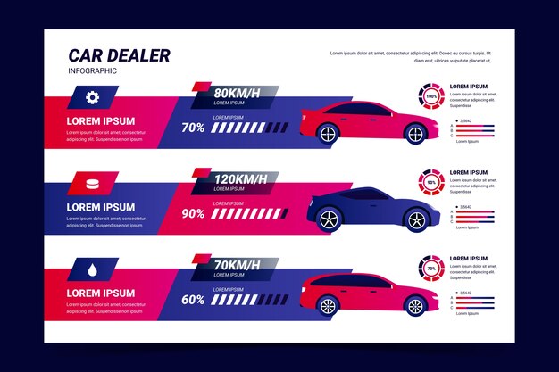 Gradient car dealership infographic template