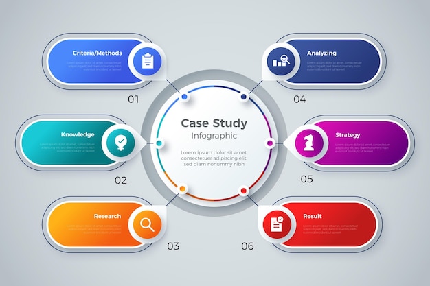 Gradient case study infographics