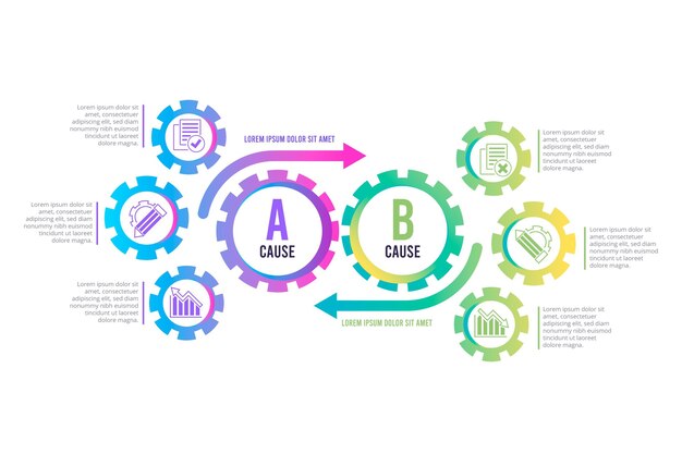 Gradient cause and effect infographic