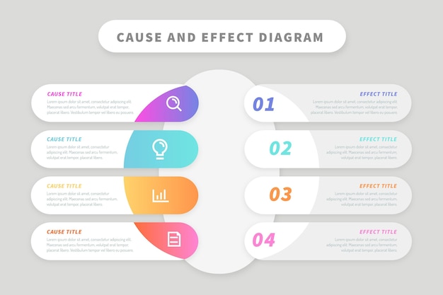 Gradient cause and effect infographic