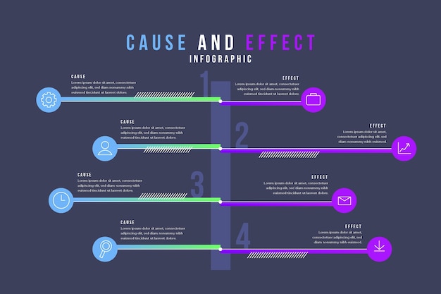 Vettore gratuito infografica causa ed effetto gradiente