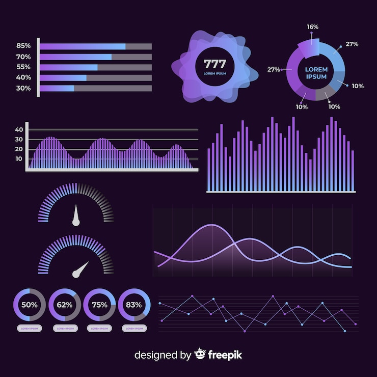 Free Vector gradient charts with results registered