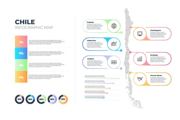 그라데이션 칠레지도 infographic 템플릿