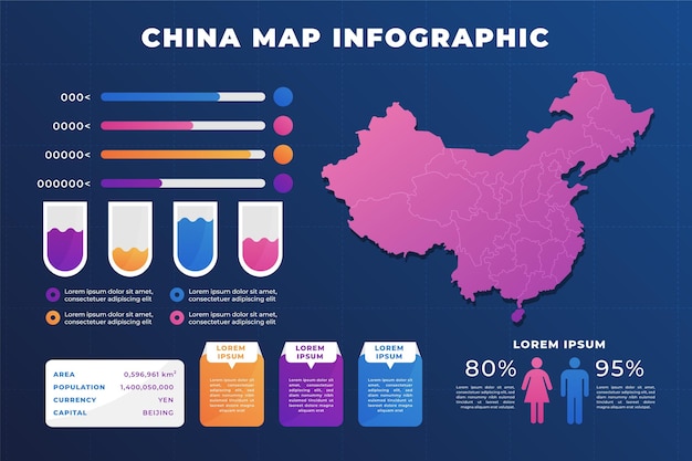 그라데이션 중국지도 infographic