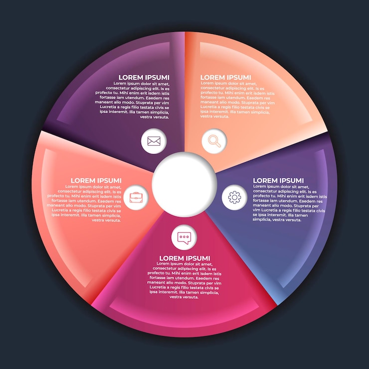 Free Vector gradient circular diagram infographic
