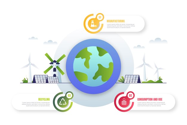 Gradient circular economy infographic template