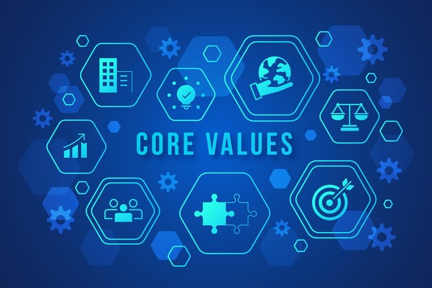 Gradient core values background