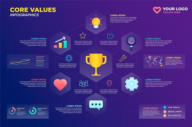 Vettore gratuito infografica sui valori fondamentali del gradiente con dettagli