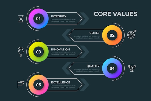 Free vector gradient core values infographics