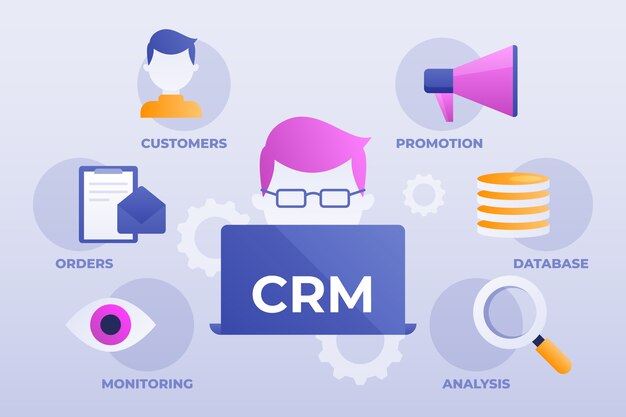 Gradient crm infographic