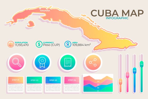 Free vector gradient cuba map infographic