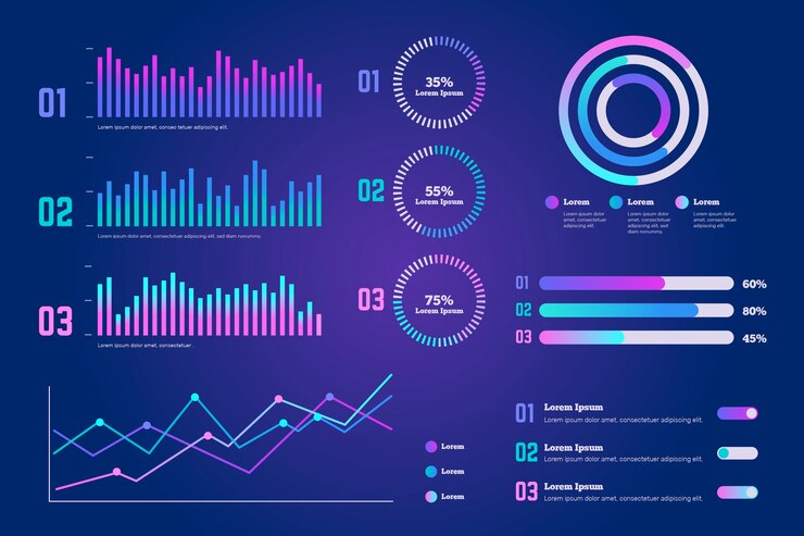 Free Vector gradient dashboard template element collection