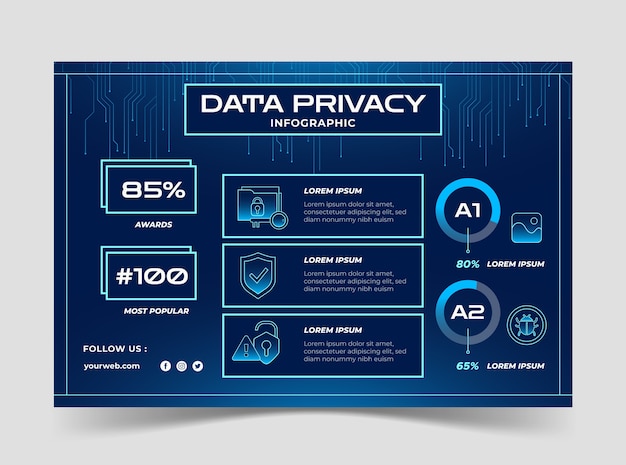 Gradient data privacy geometric shapes infographic