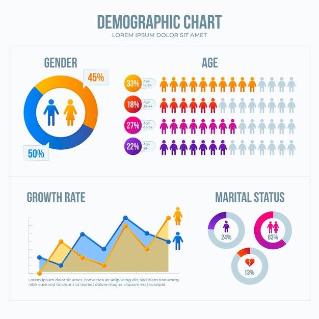 Инфографика градиентной демографической диаграммы