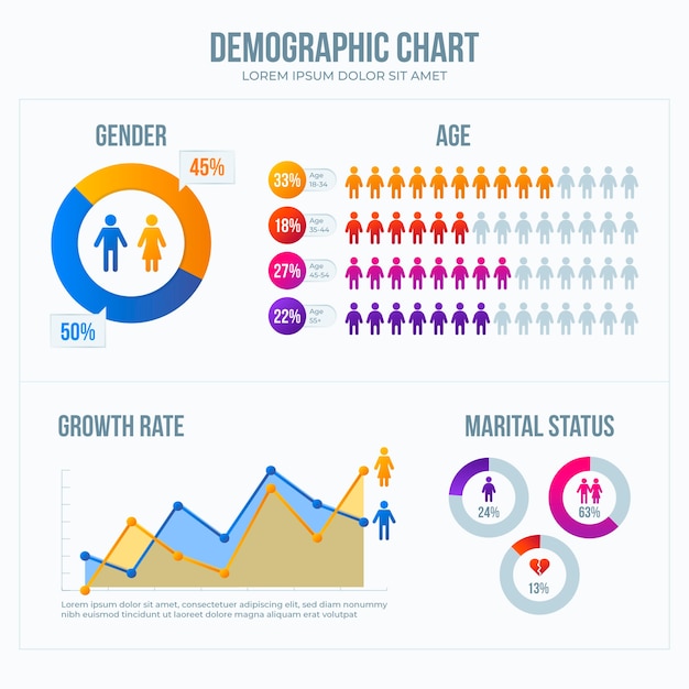Gradient demographic chart infographic