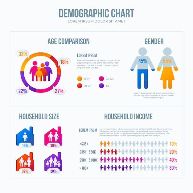 그라데이션 인구 통계 차트 infographic