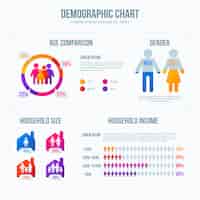 無料ベクター グラデーション人口統計チャートのインフォグラフィック