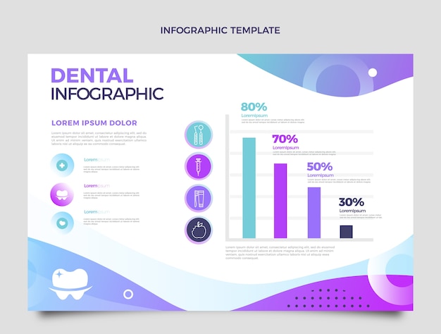 무료 벡터 그라데이션 치과 infographic 템플릿