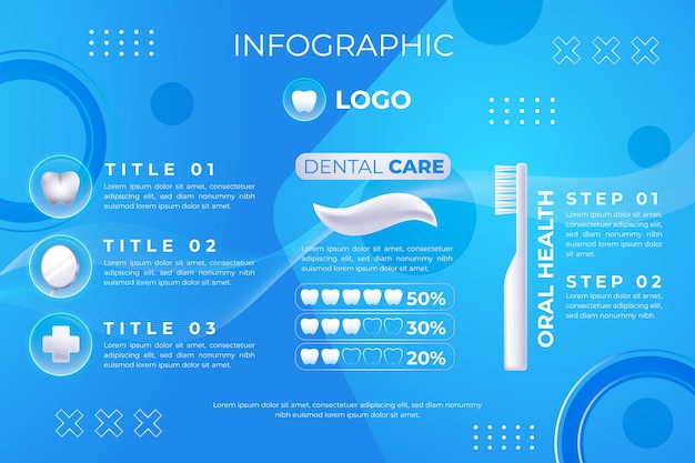 Gradient dental clinic infographic template