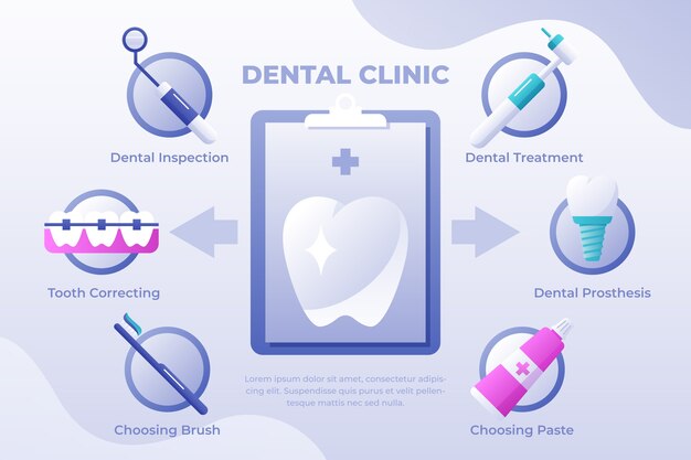 그라데이션 치과 infographic 템플릿