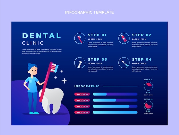 Design del modello di clinica dentale a gradiente