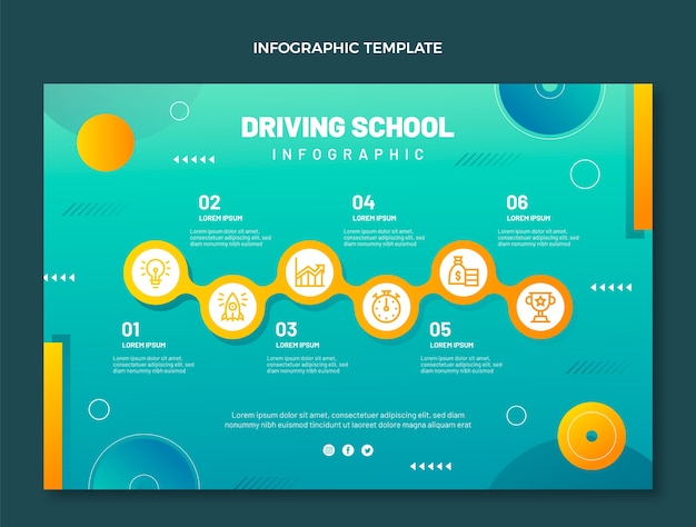 Modello di scuola guida gradiente