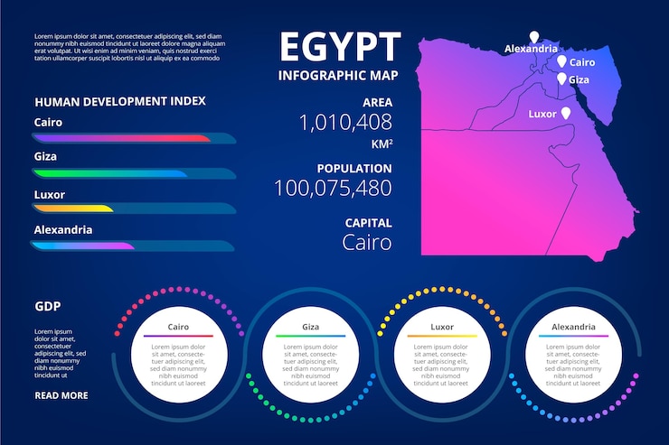 Free Vector gradient egypt map infographic