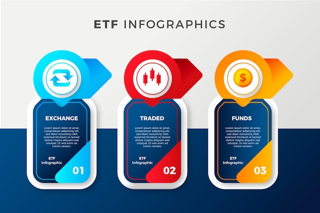 그라데이션 etf 인포 그래픽