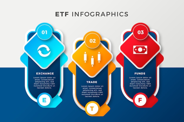 Free vector gradient etf infographic