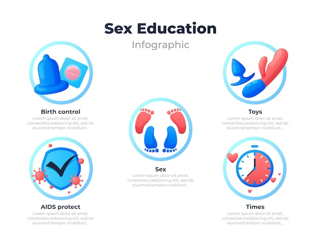 Vettore gratuito gradiente ex educazione infografica