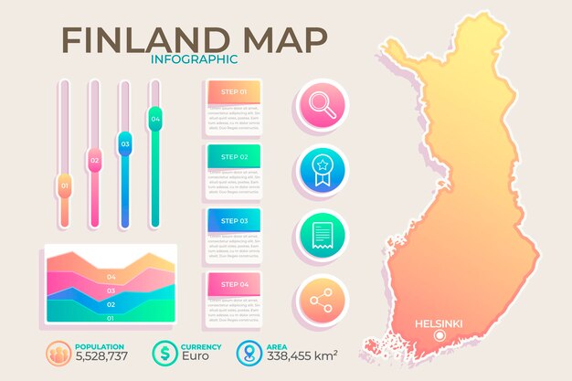 Градиентная карта финляндии инфографики