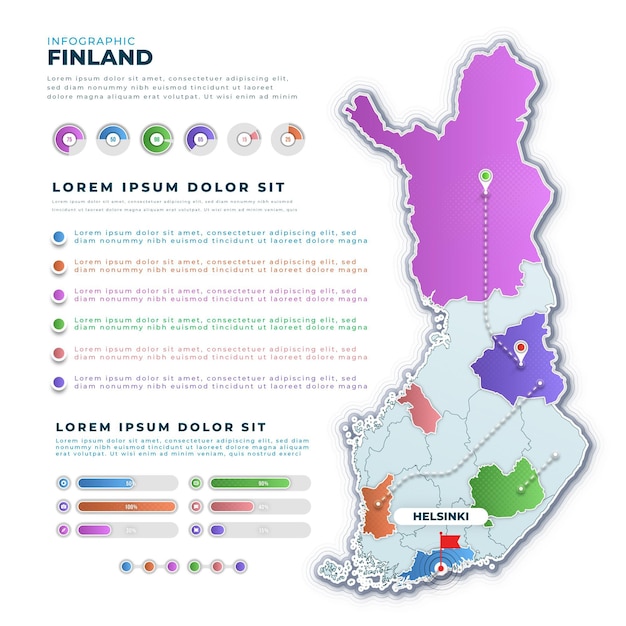 Vettore gratuito gradiente finlandia mappa infografica