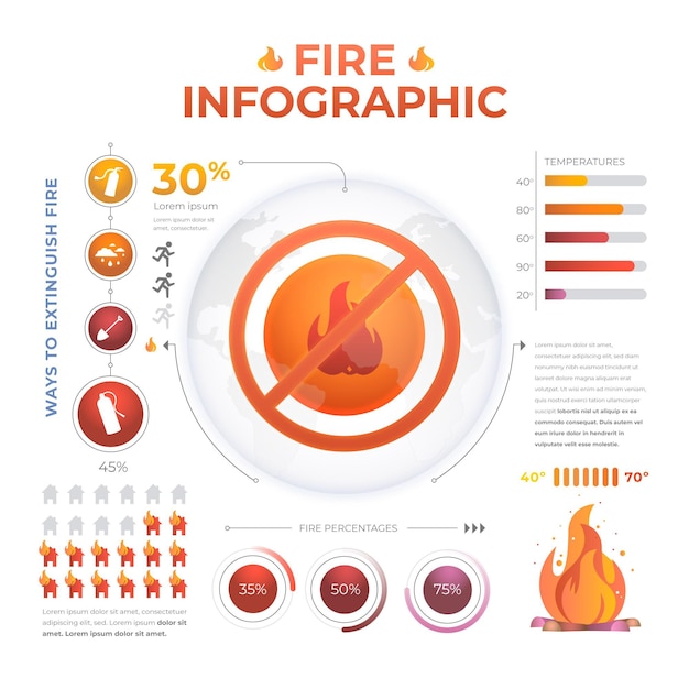 무료 벡터 그라데이션 화재 infographic 템플릿