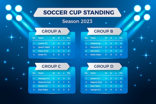 Gradiente grafico della posizione del calcio infografica