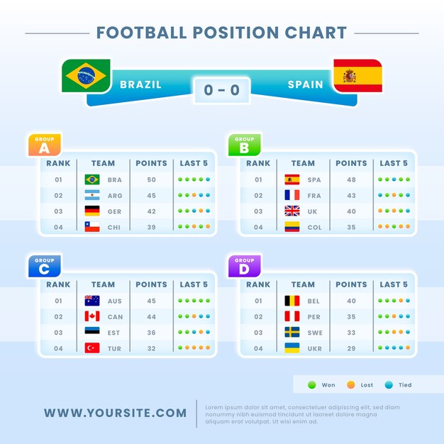 グラデーションサッカーポジションチャート