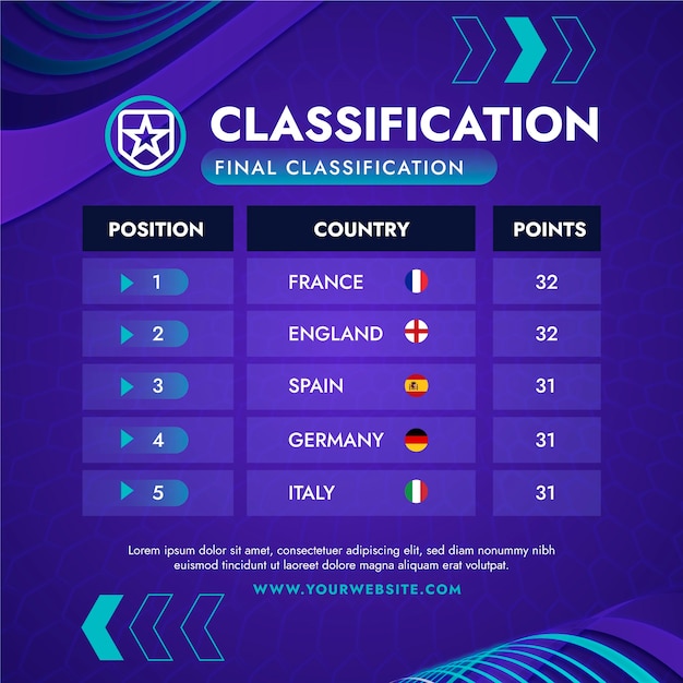 グラデーションサッカーポジションのインフォグラフィック