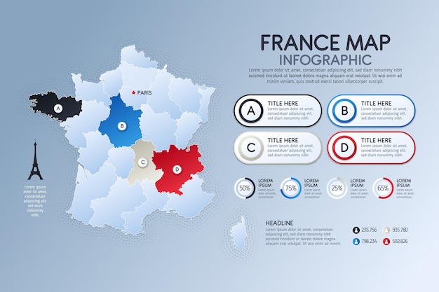 グラデーションフランス地図のインフォグラフィック
