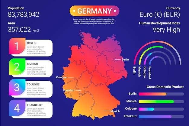 그라데이션 독일지도 infographic