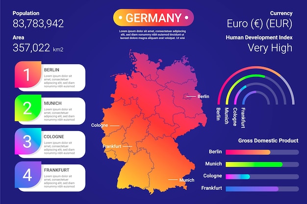 グラデーションドイツ地図インフォグラフィック