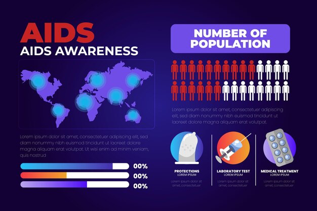 Modello di infografica hiv sfumato