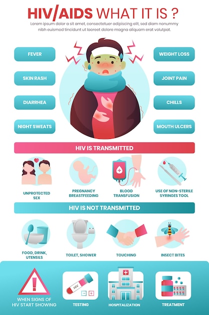 Free vector gradient hiv infographic template