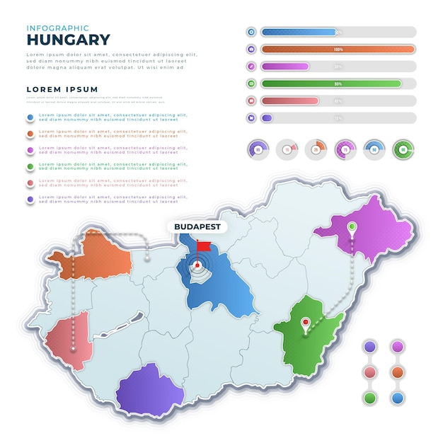 グラデーションハンガリー地図のインフォグラフィック