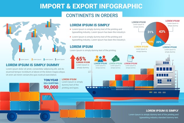 Gradient import and export infographic template