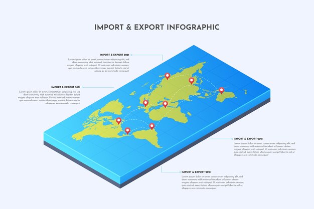 Gradient import and export infographic