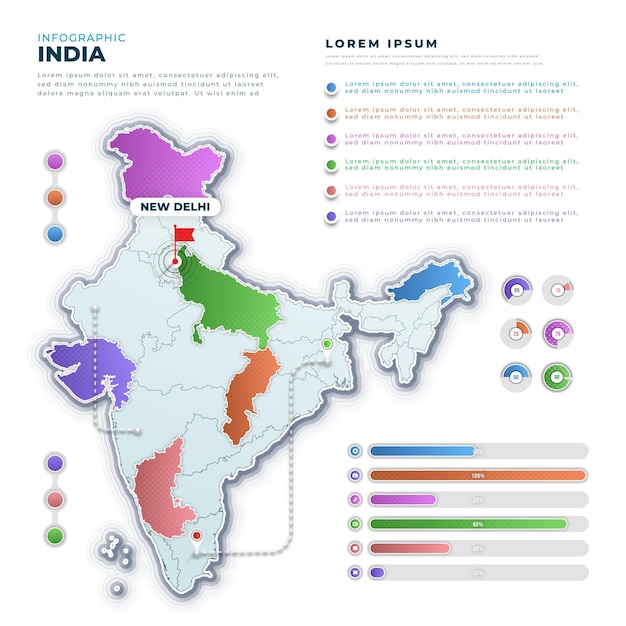 Free vector gradient india map infographics